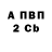 Альфа ПВП крисы CK Vlad Valsamaki